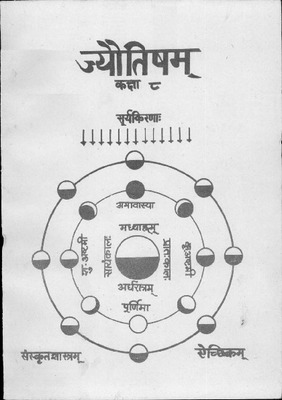 Jyothisham.pdf.jpg